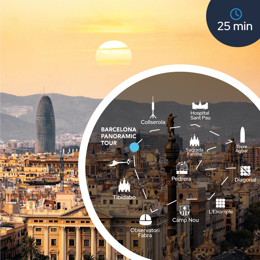 Barcelona-Panoramic-Tour